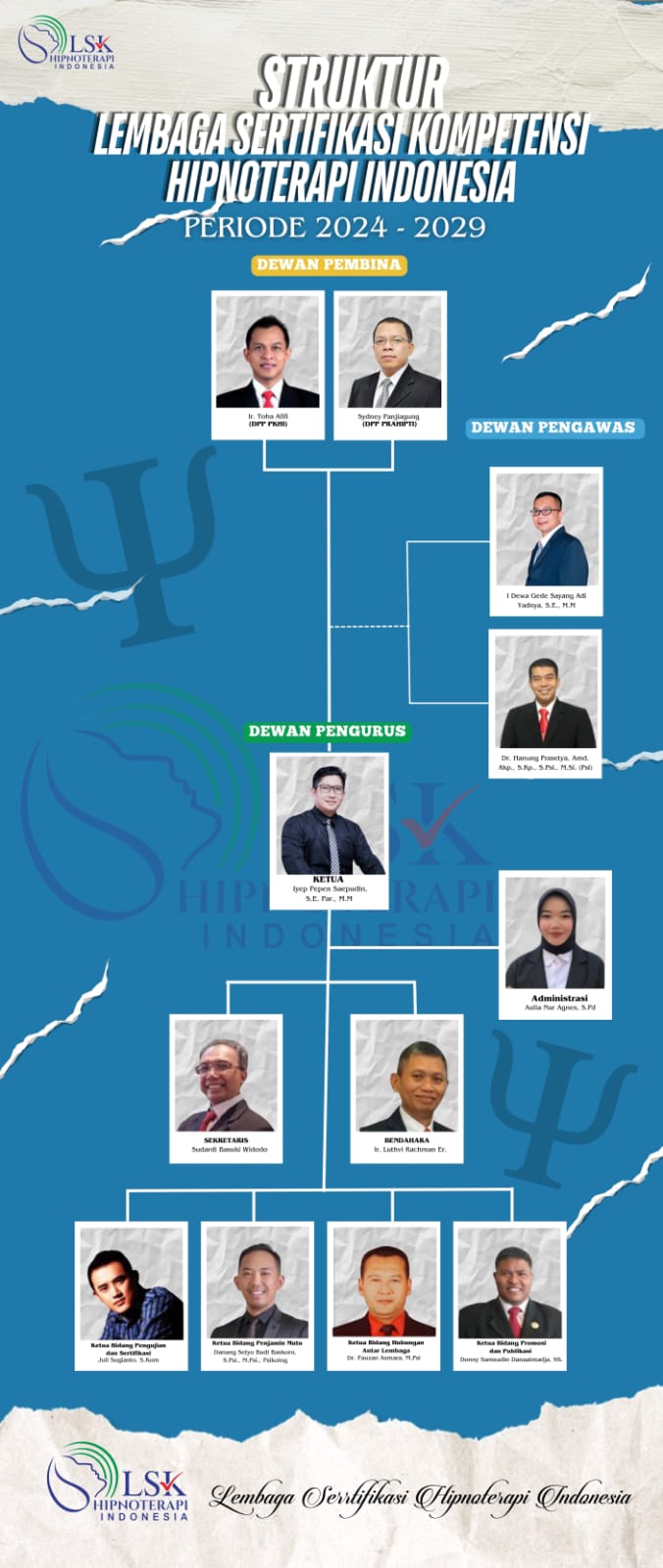 struktur pengurus LSK HI struktur pengurus LSK HI